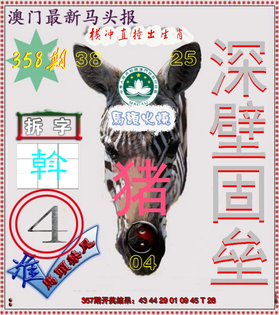2024358期马头报