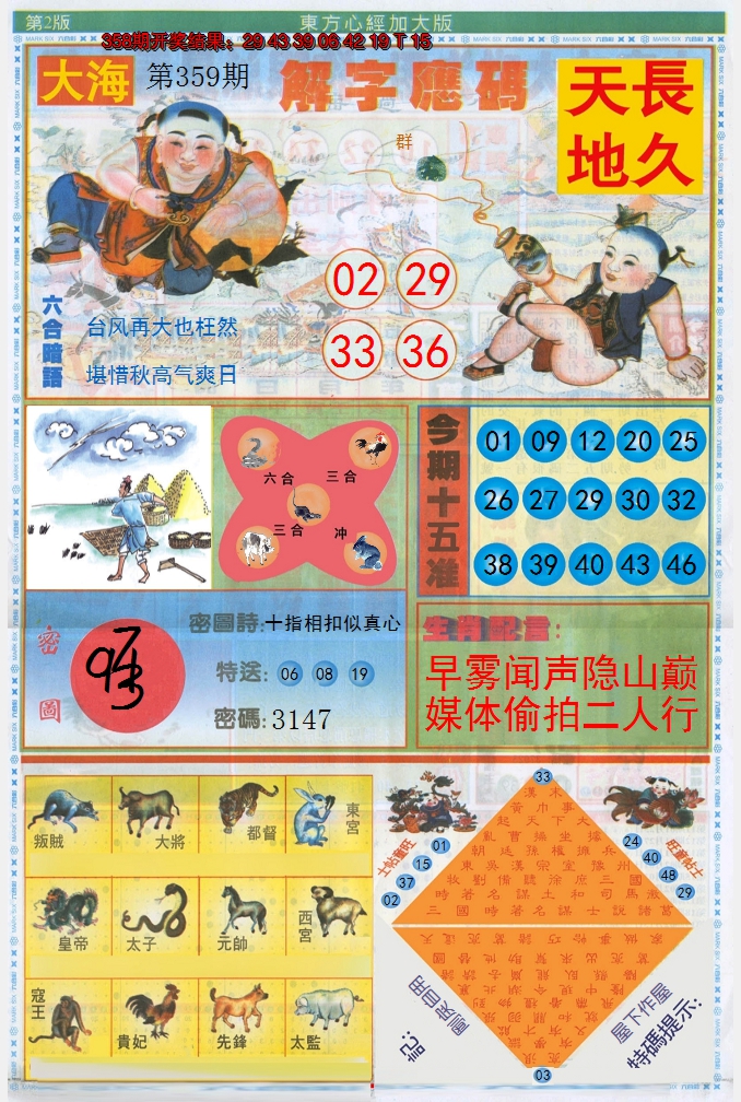 2024359期东方心经B加大版