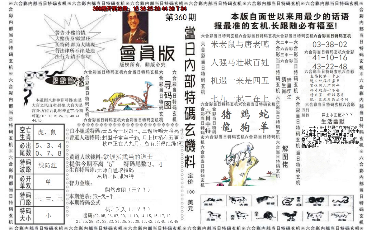 2024360期当日特码玄机报