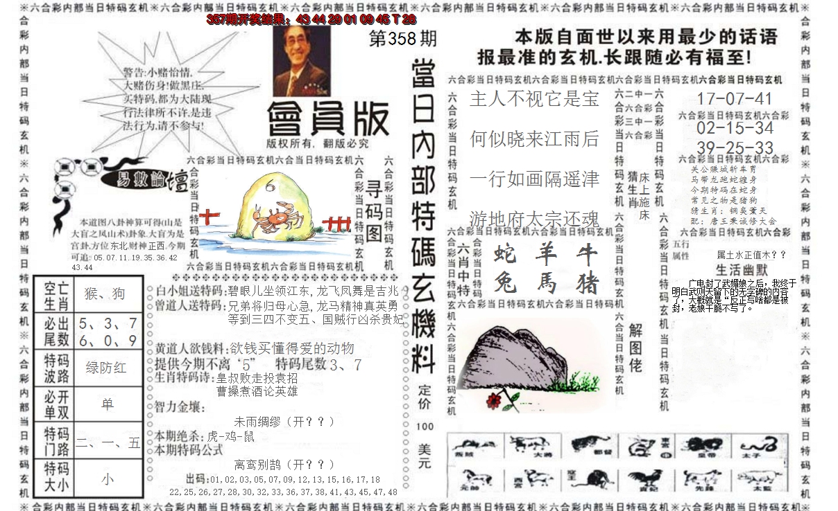 2024358期当日特码玄机报