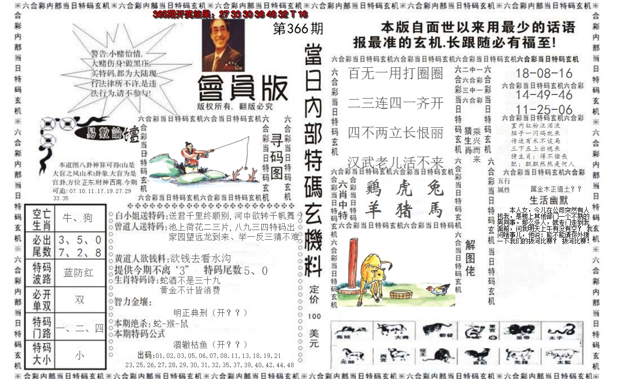 2024366期当日特码玄机报