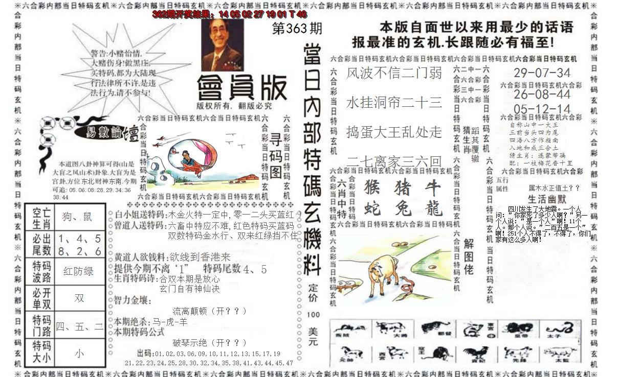 2024363期当日特码玄机报