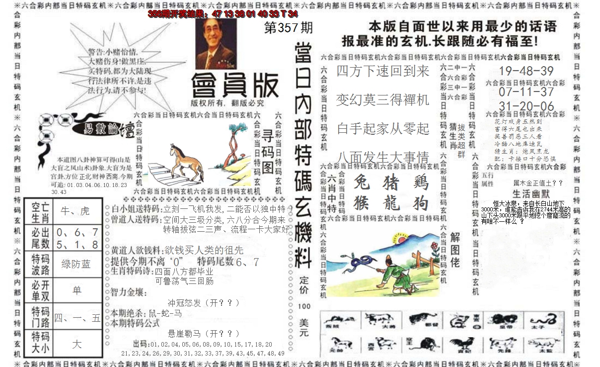 2024357期当日特码玄机报