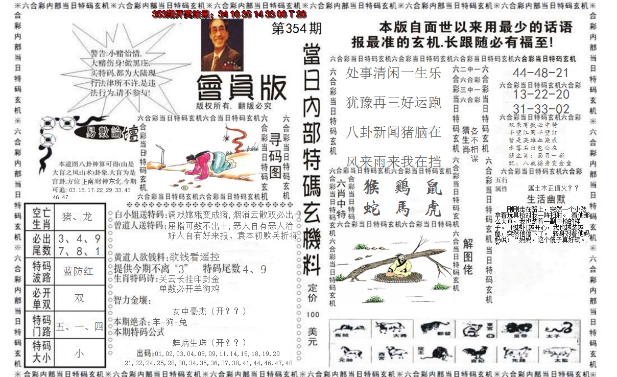 2024354期当日特码玄机报