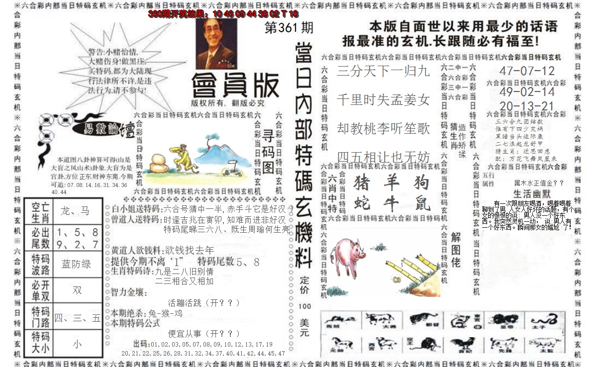 2024361期当日特码玄机报