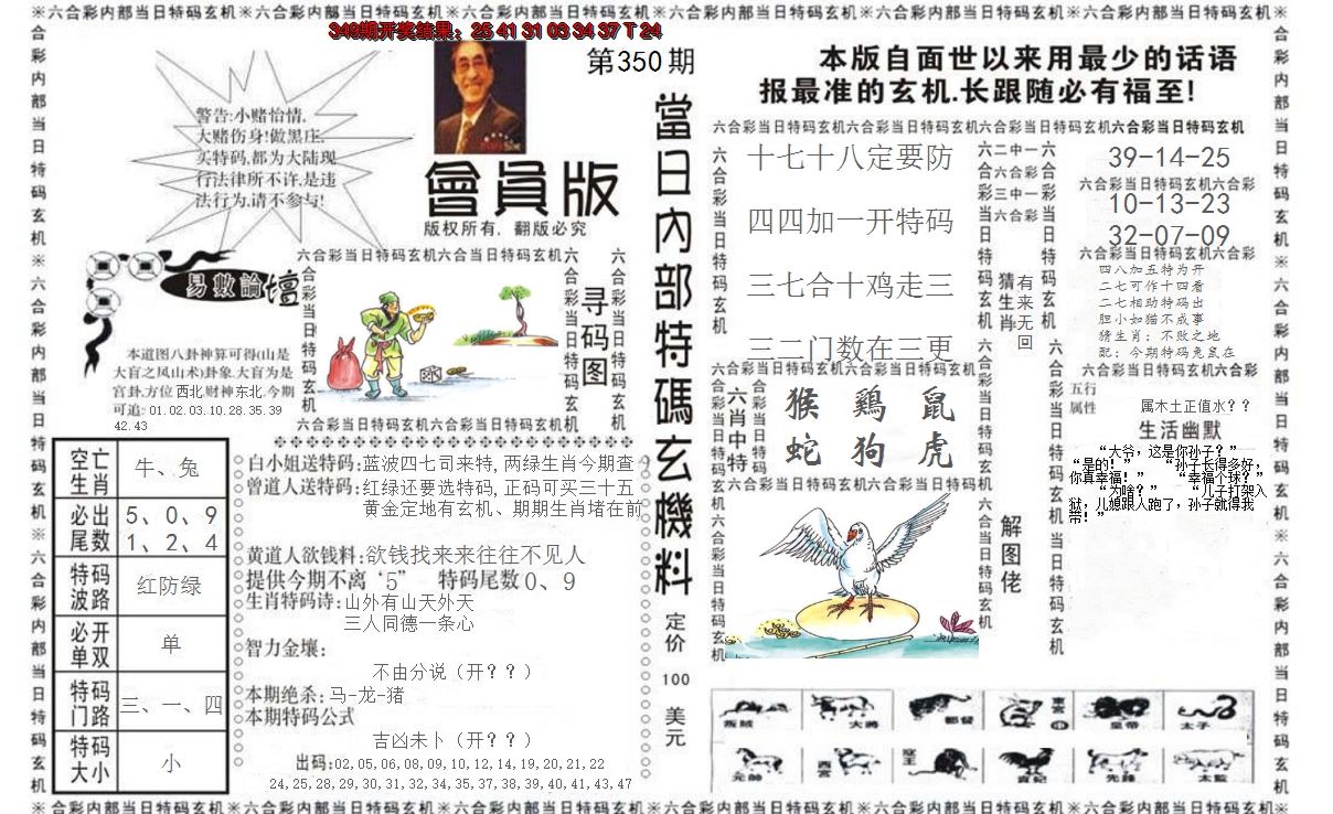 2024350期当日特码玄机报