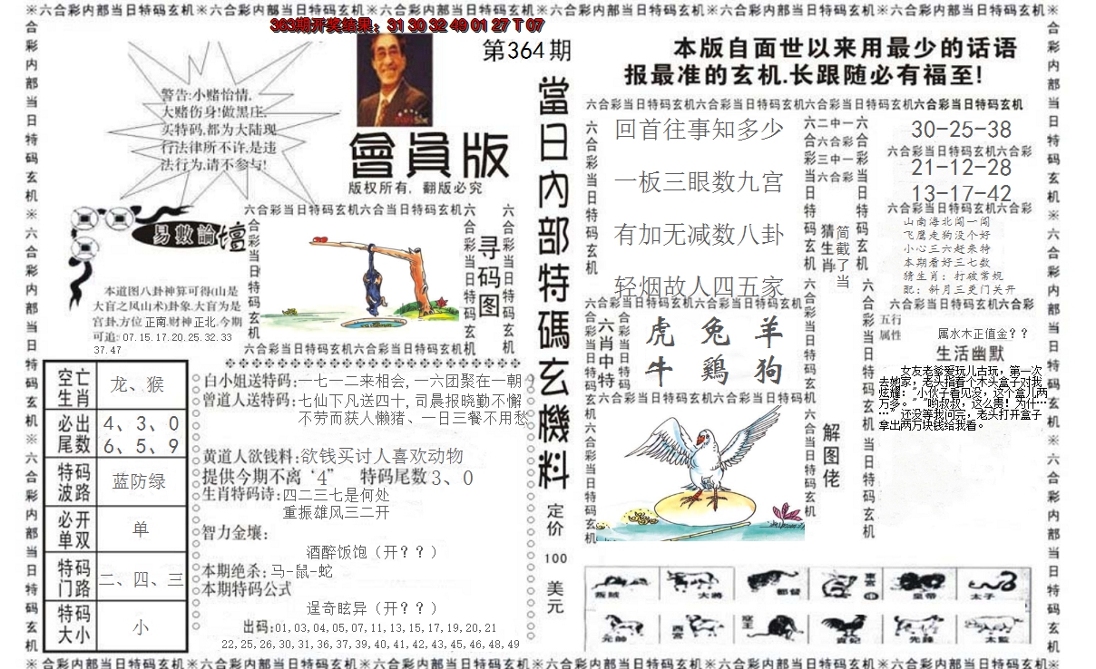 2024364期当日特码玄机报
