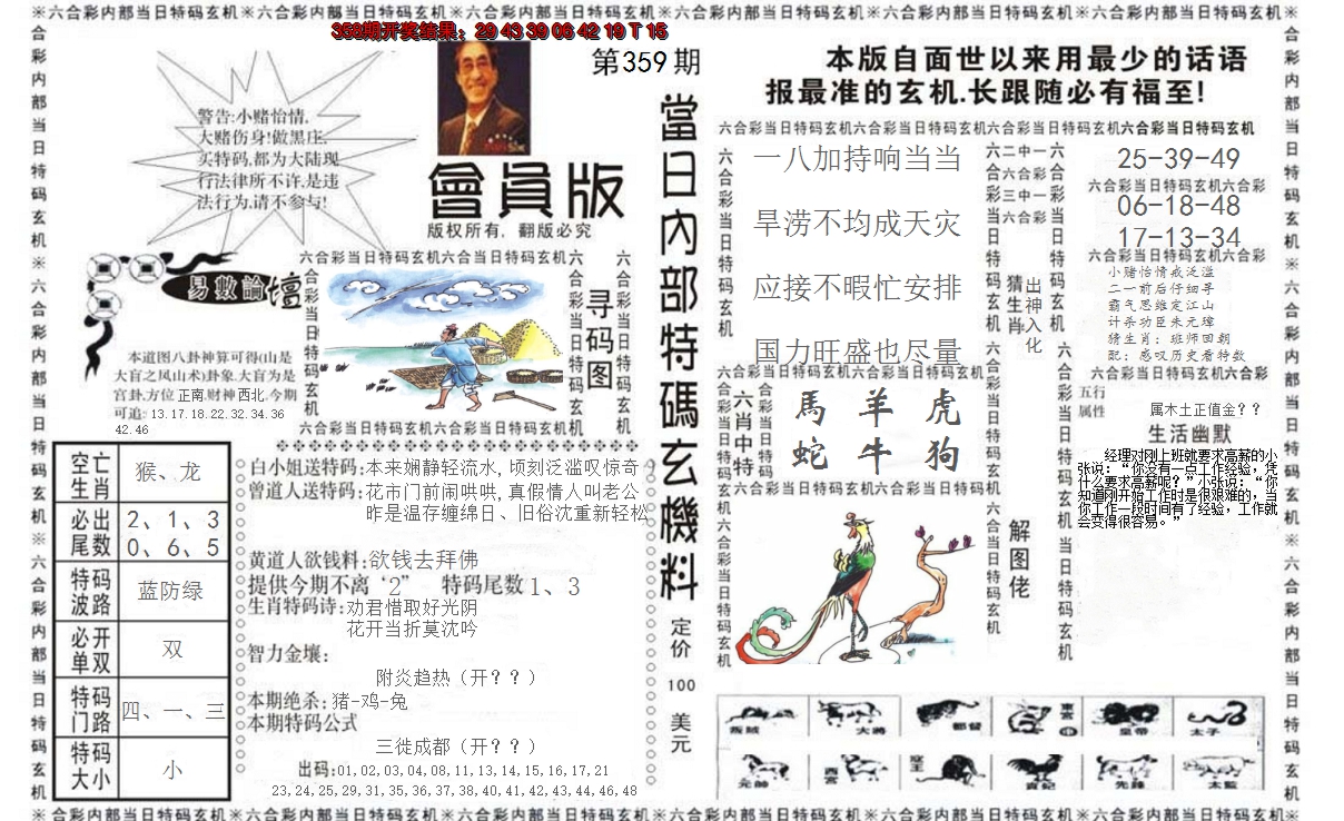 2024359期当日特码玄机报