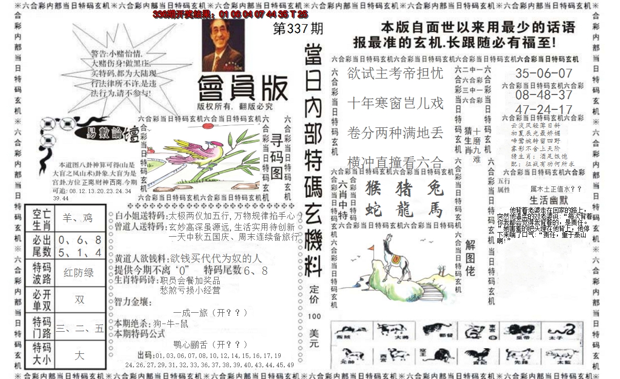 2024337期当日特码玄机报