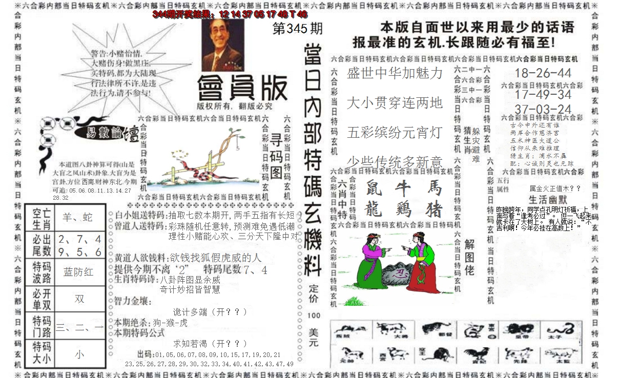 2024345期当日特码玄机报