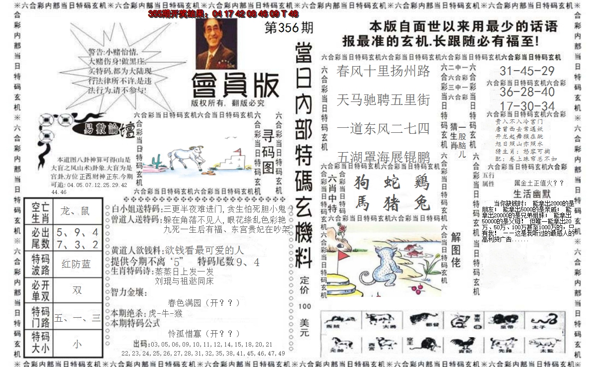 2024356期当日特码玄机报