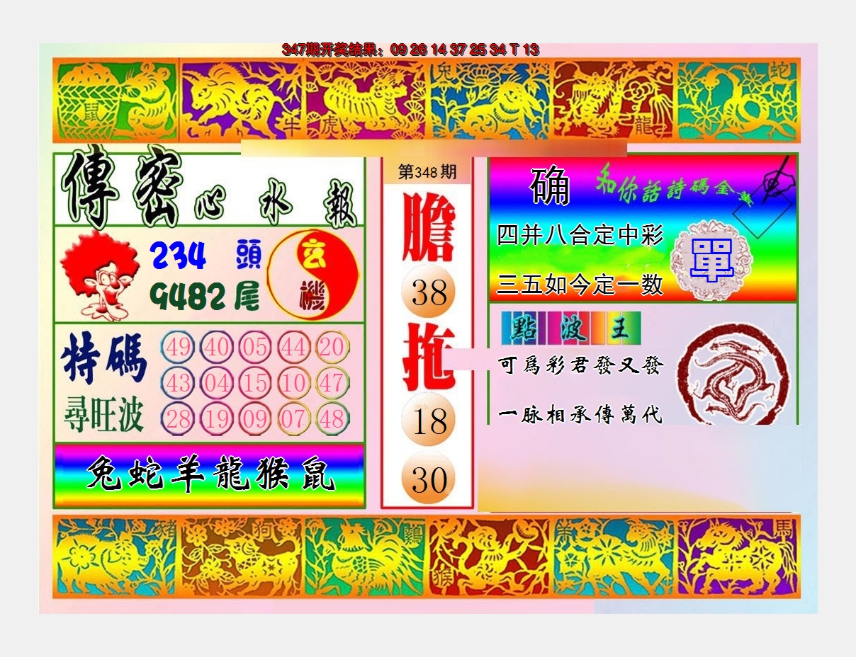 2024348期传密心水报
