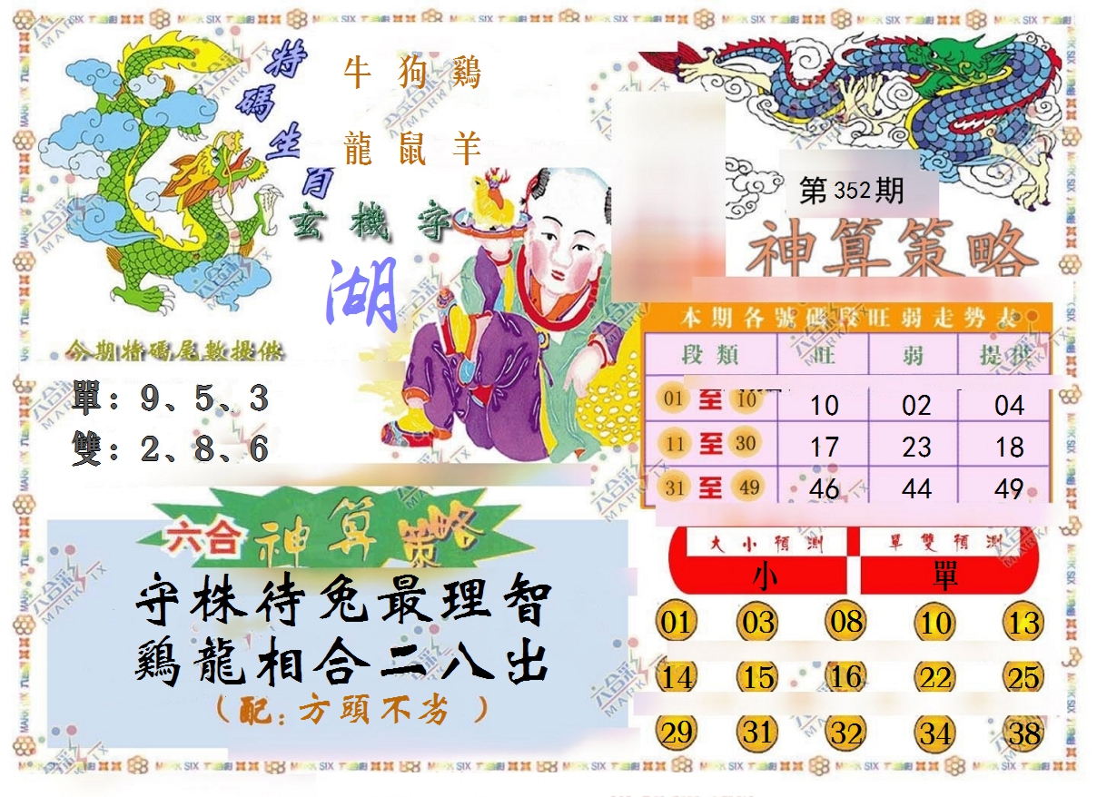 2024352期神算策略