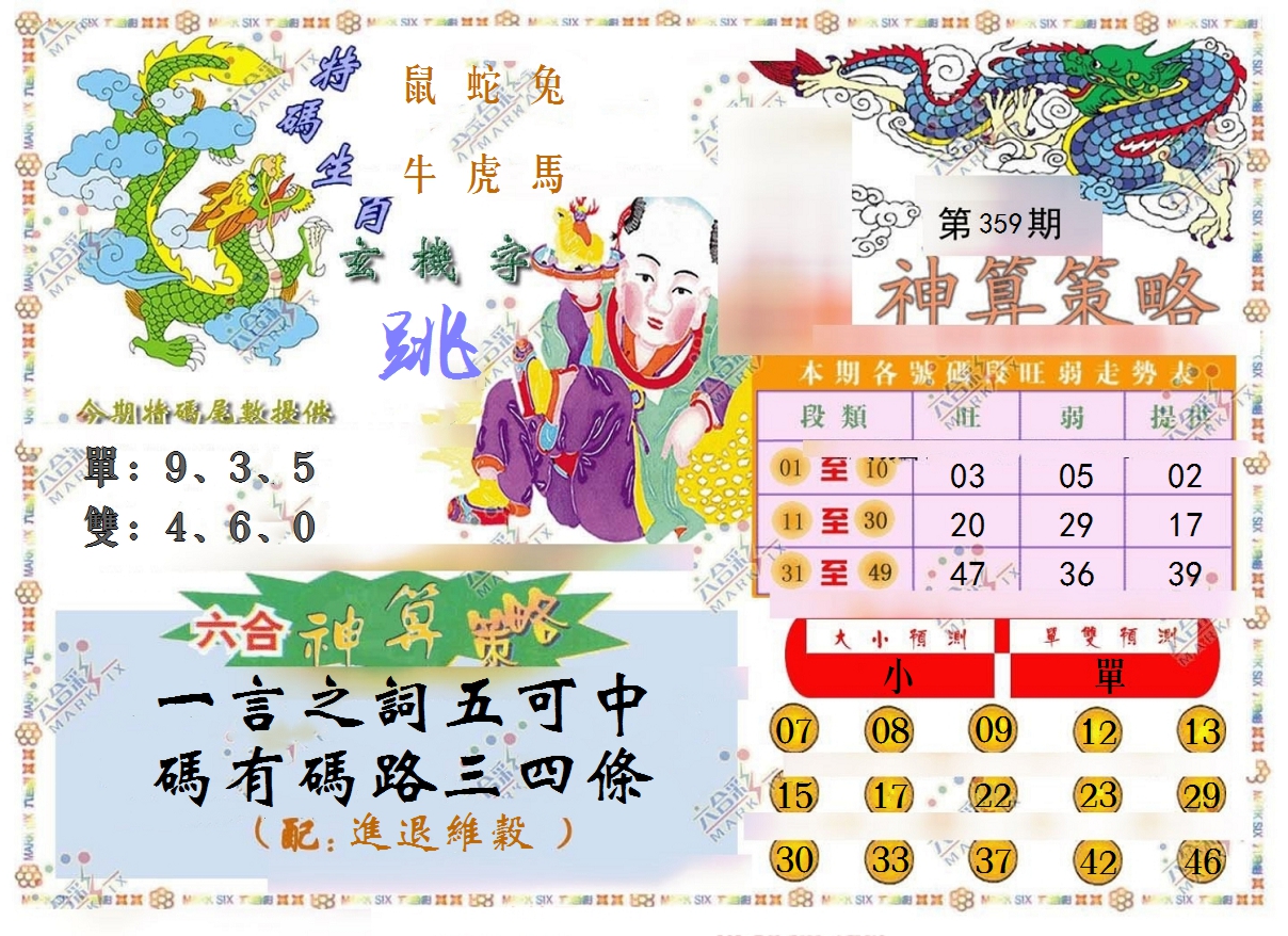 2024359期神算策略