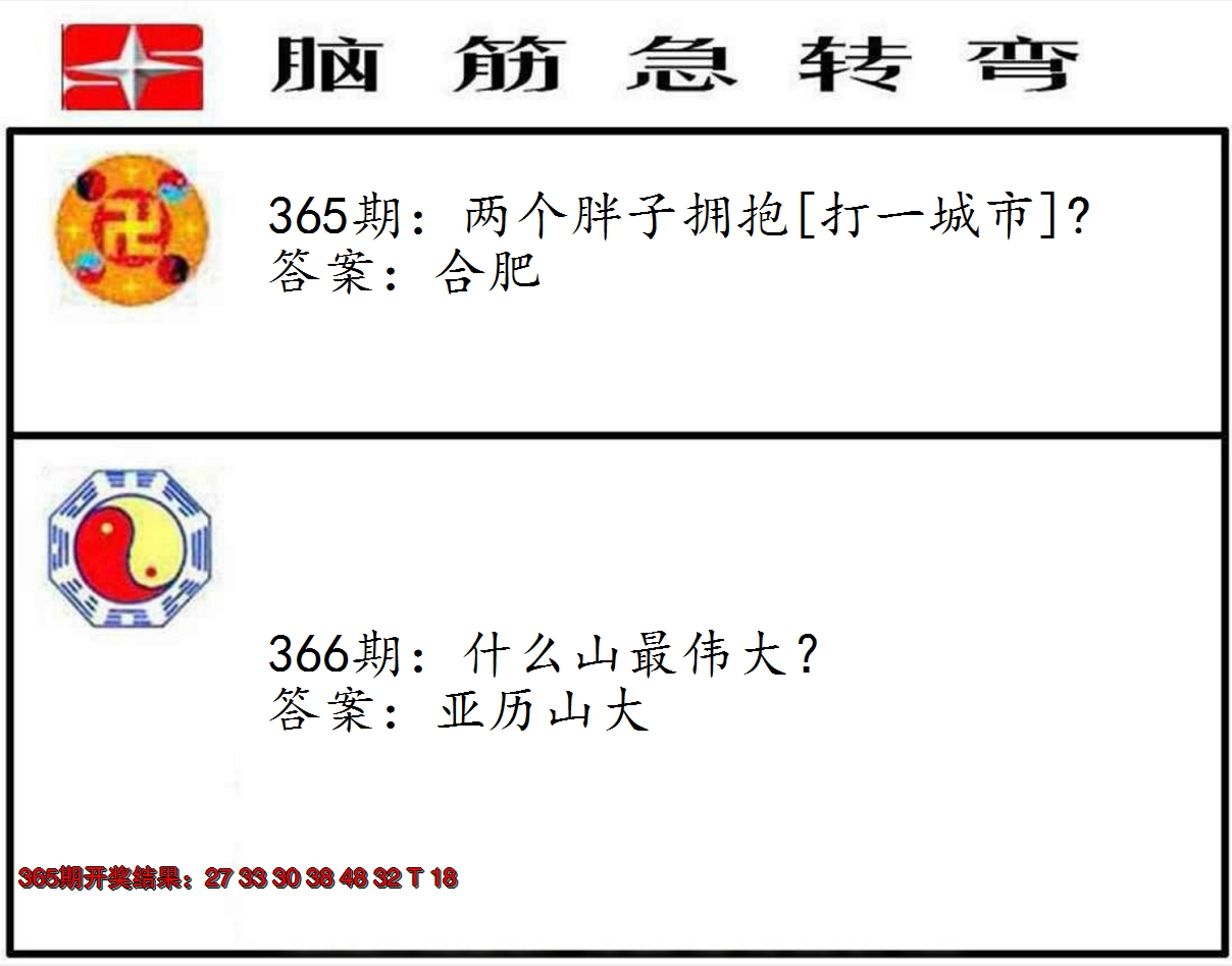 2024366期脑筋急转弯