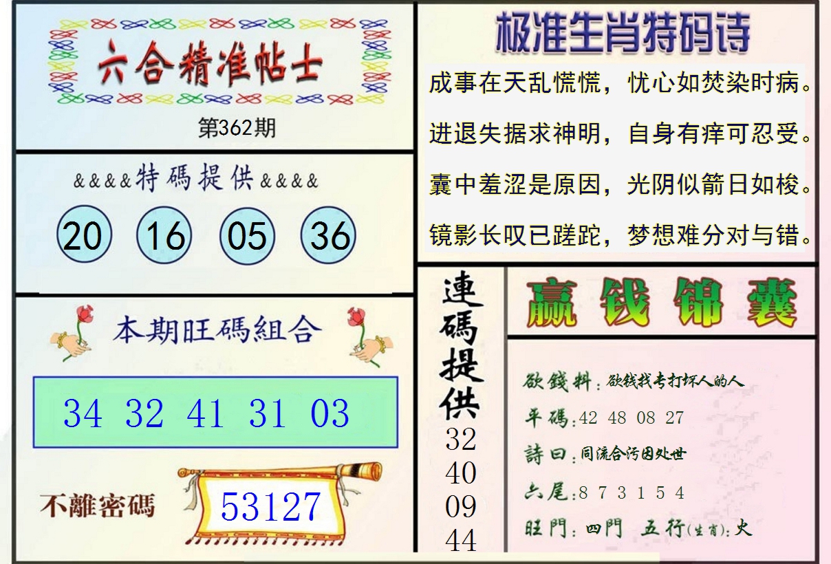 2024362期精准贴士