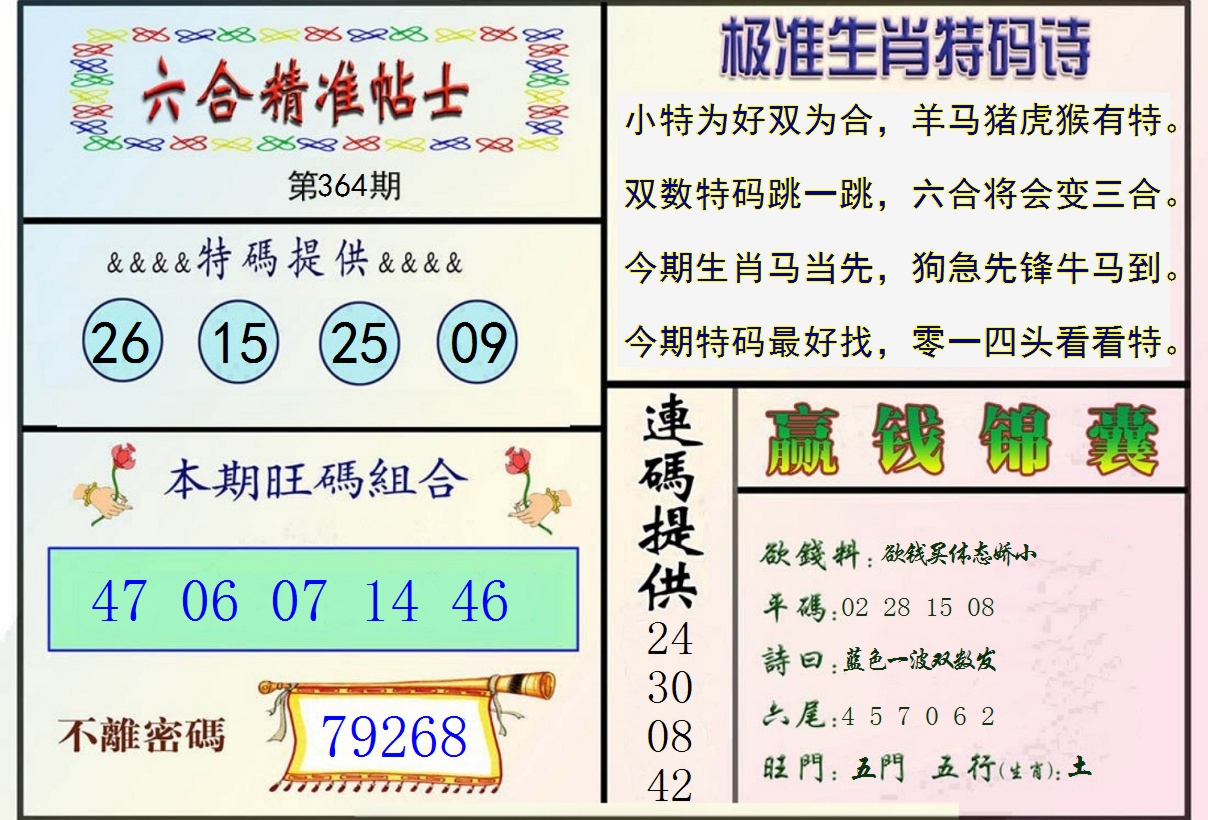 2024364期精准贴士