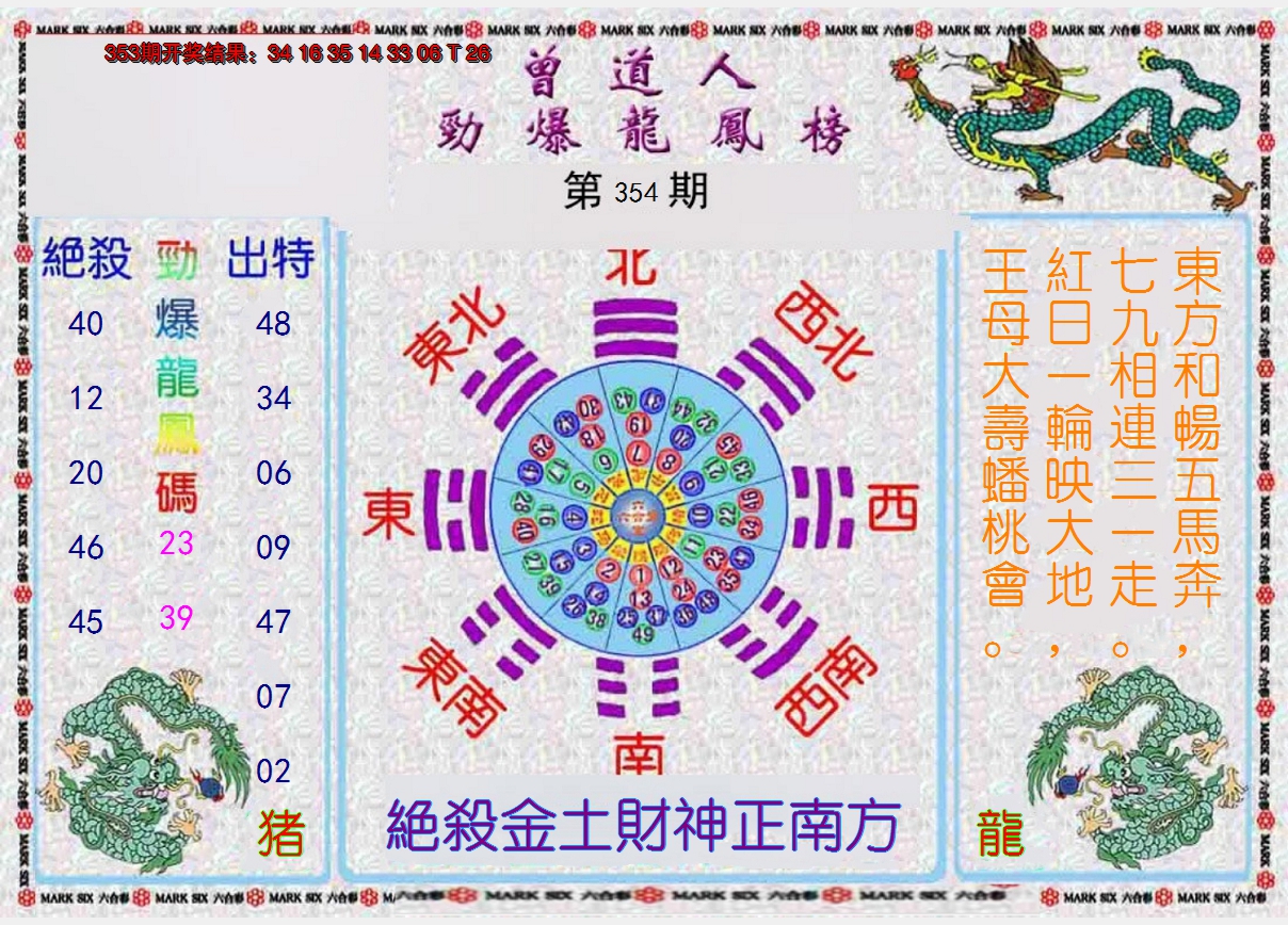 2024354期曾道人劲爆龙凤榜