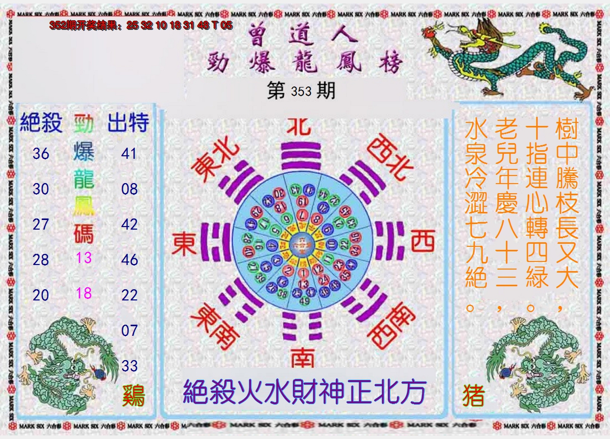 2024353期曾道人劲爆龙凤榜