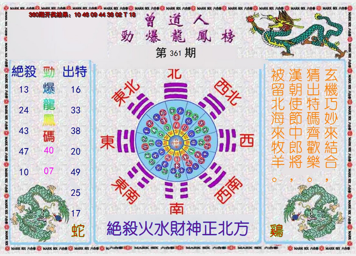 2024361期曾道人劲爆龙凤榜