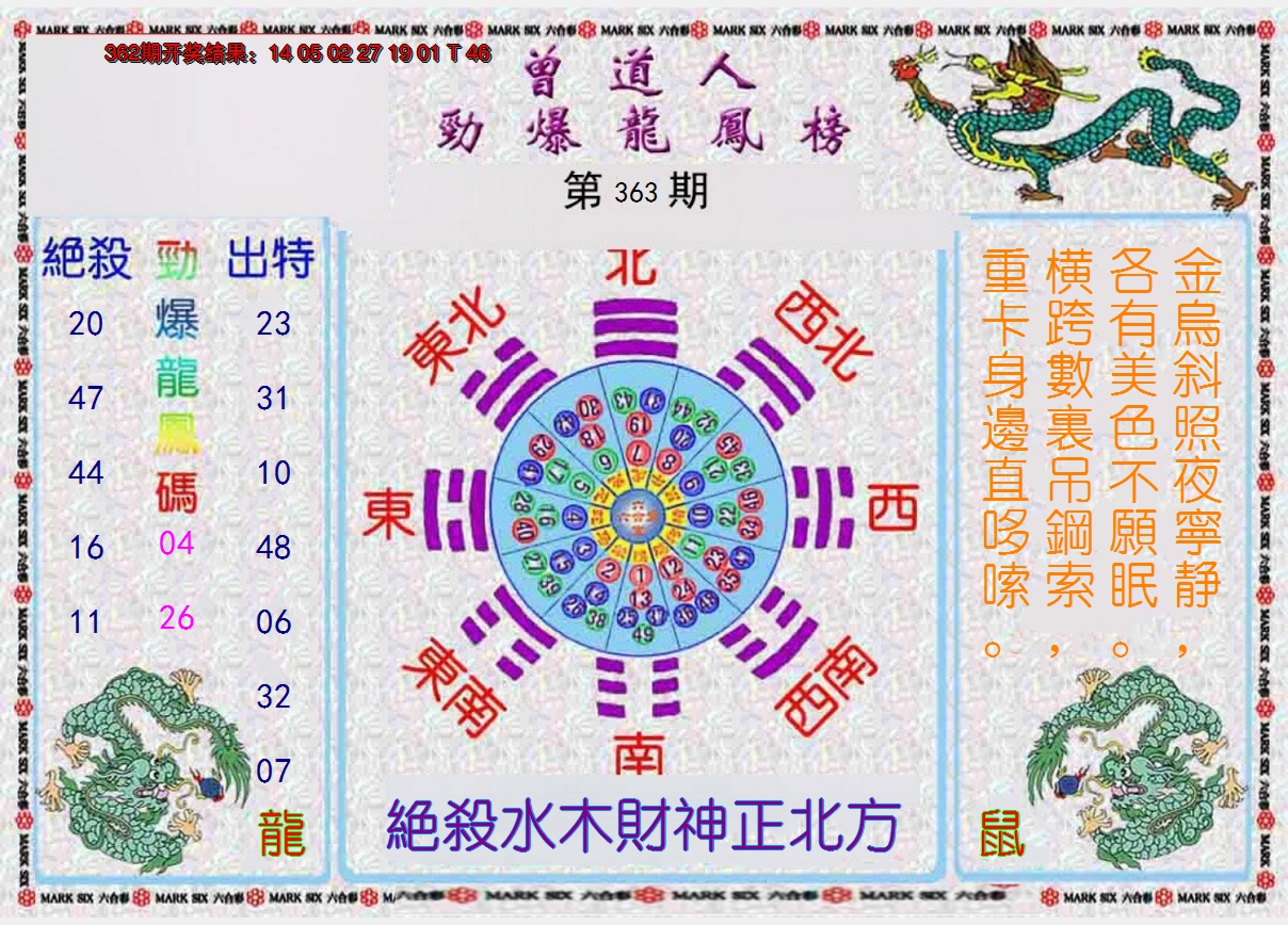 2024363期曾道人劲爆龙凤榜