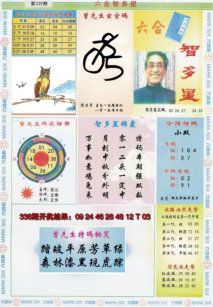 2024339期六合智多星