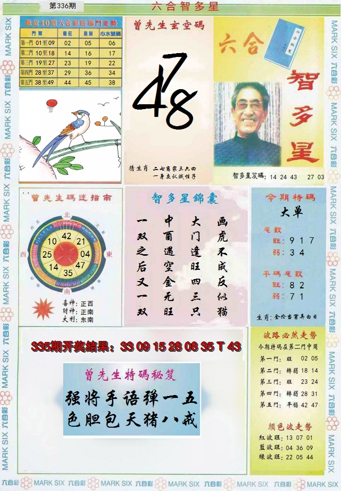 2024336期六合智多星