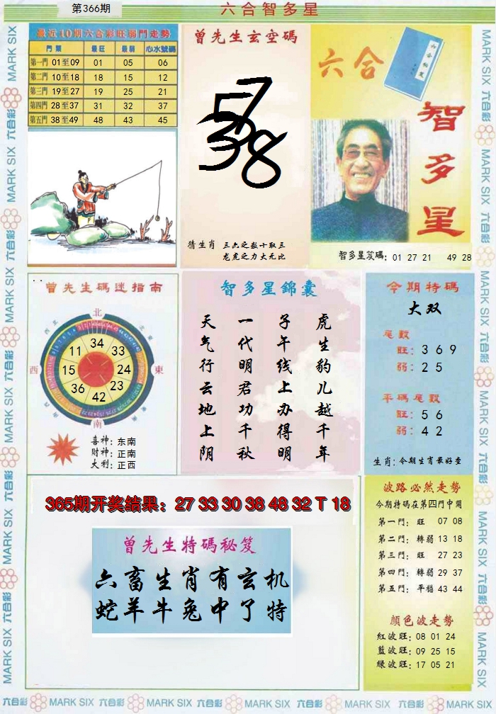 2024366期六合智多星