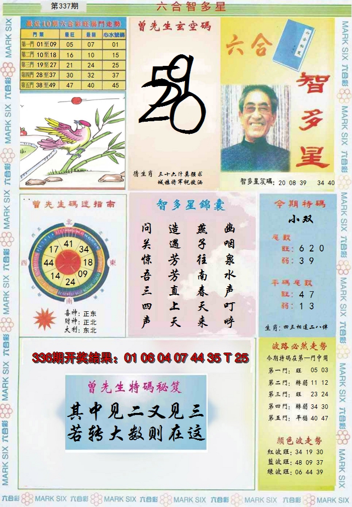 2024337期六合智多星
