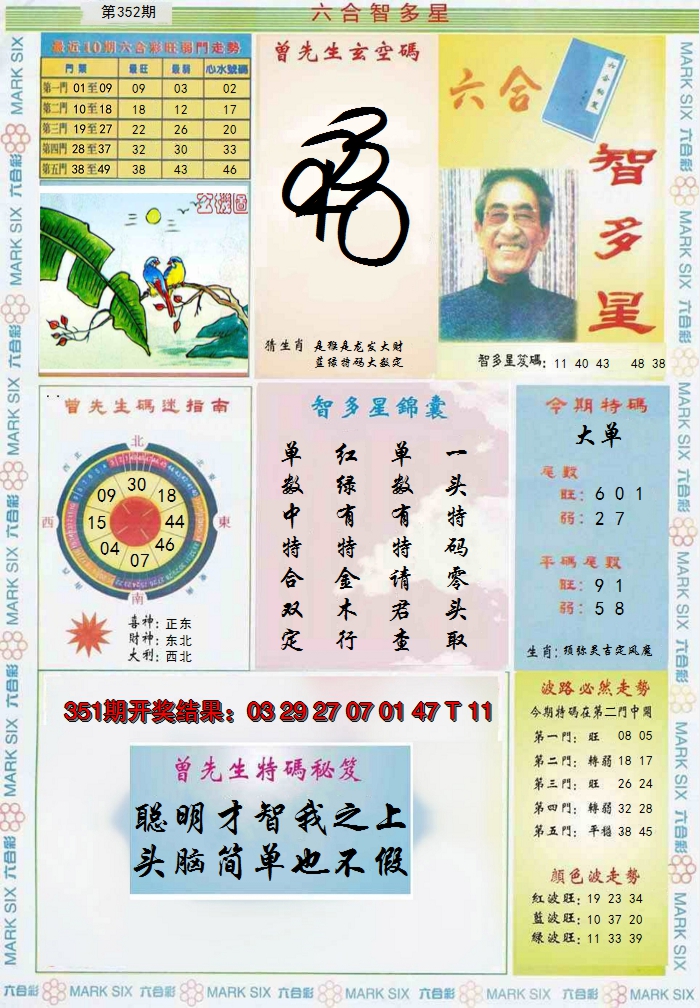 2024352期六合智多星
