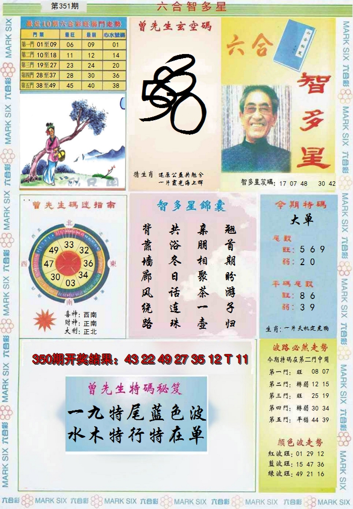 2024351期六合智多星