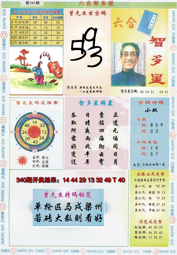 2024341期六合智多星