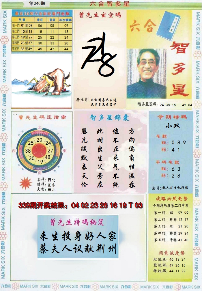 2024340期六合智多星
