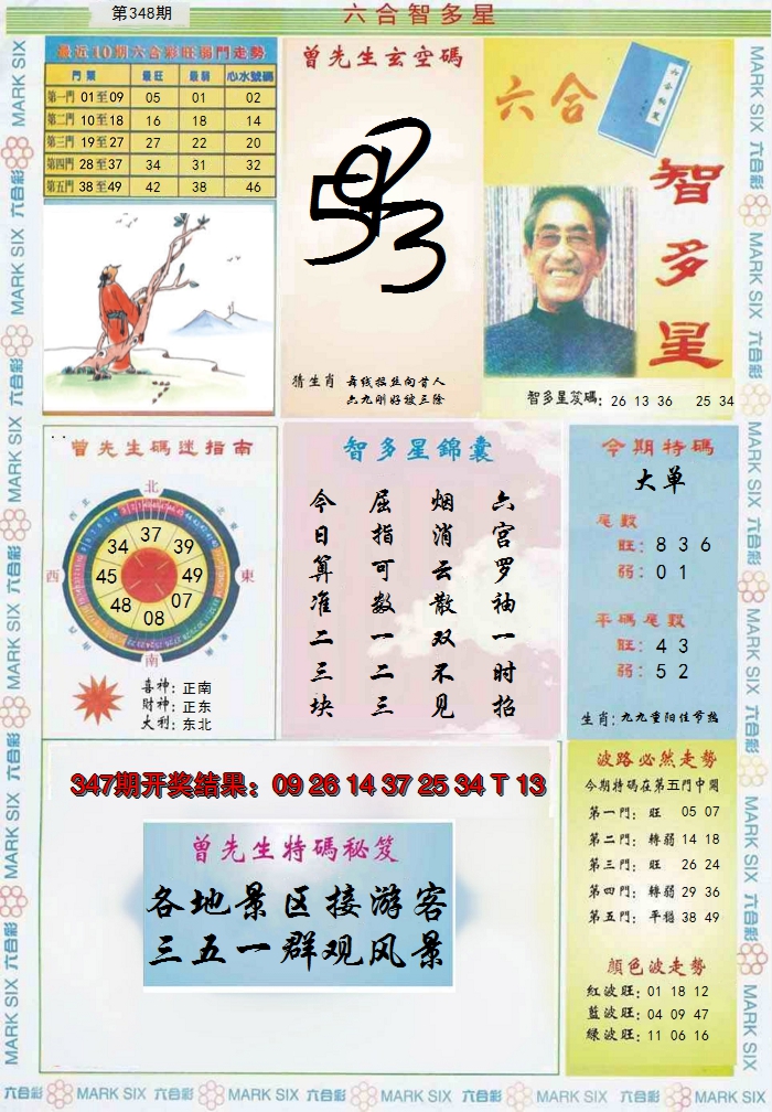 2024348期六合智多星
