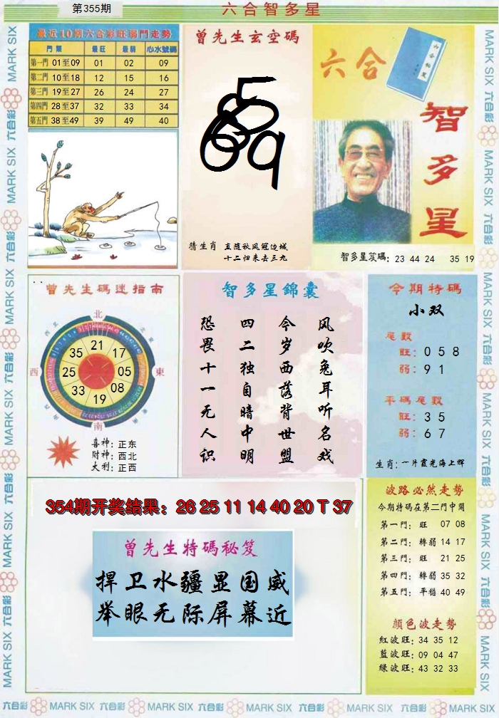 2024355期六合智多星