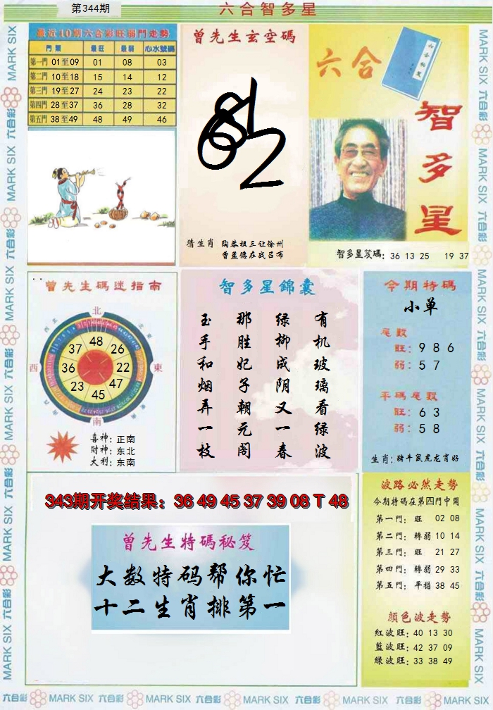 2024344期六合智多星