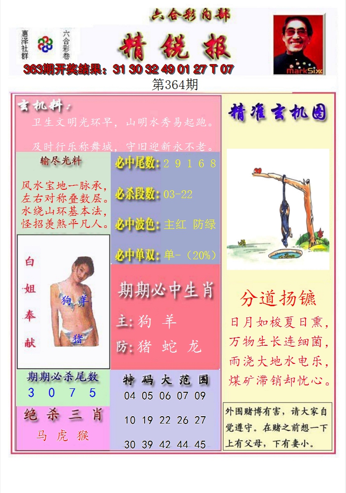 2024364期精锐报