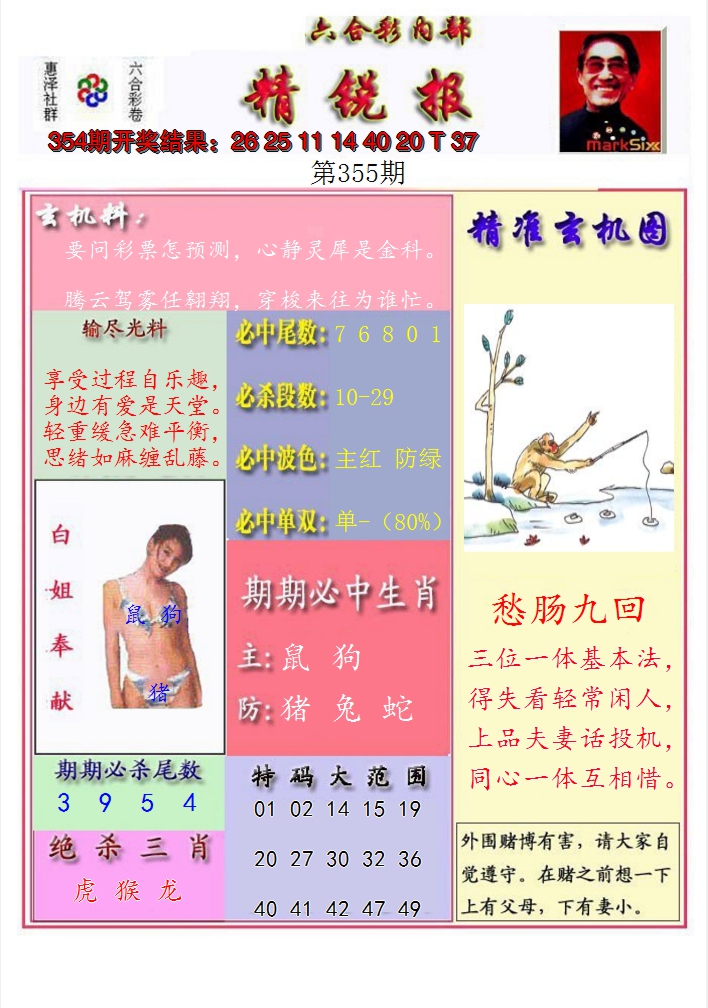 2024355期精锐报