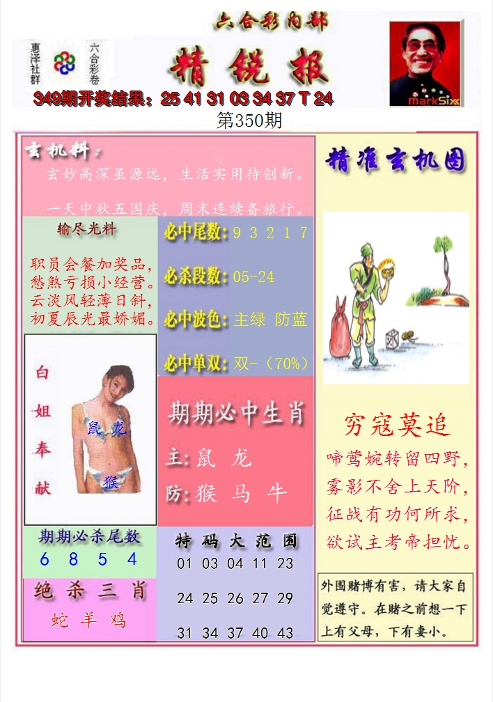 2024350期精锐报