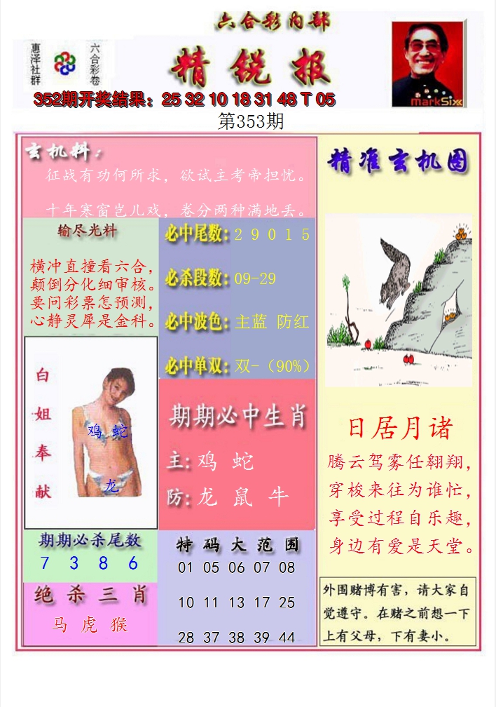 2024353期精锐报