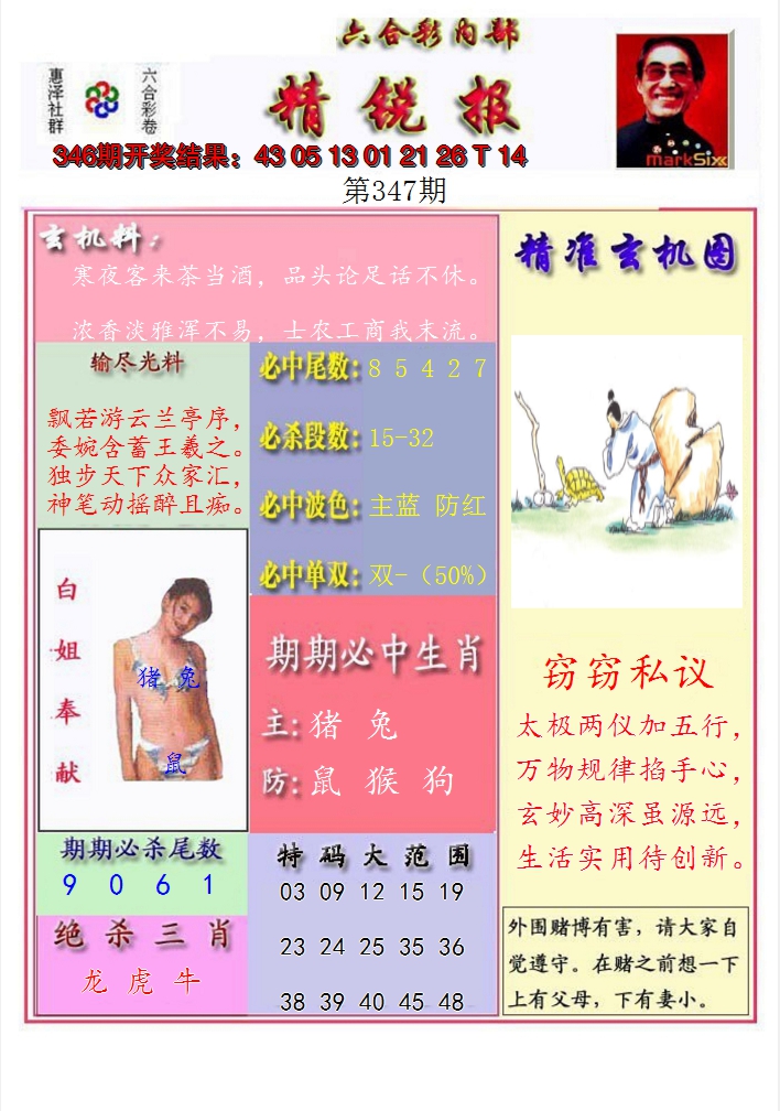 2024347期精锐报