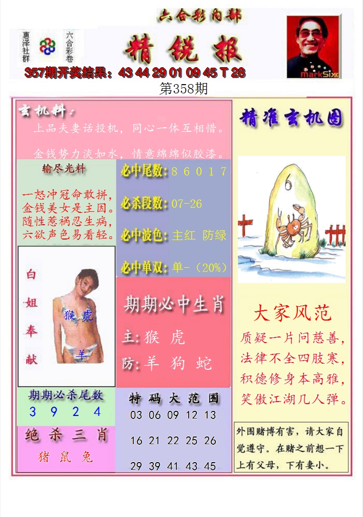2024358期精锐报