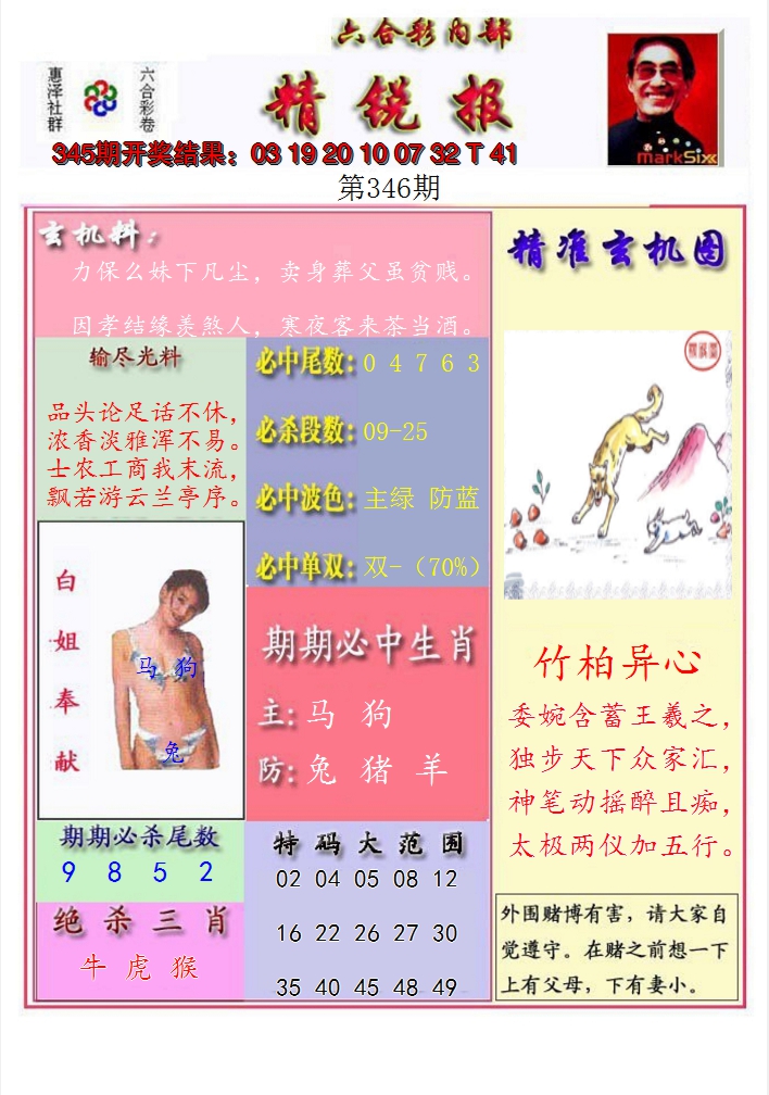 2024346期精锐报