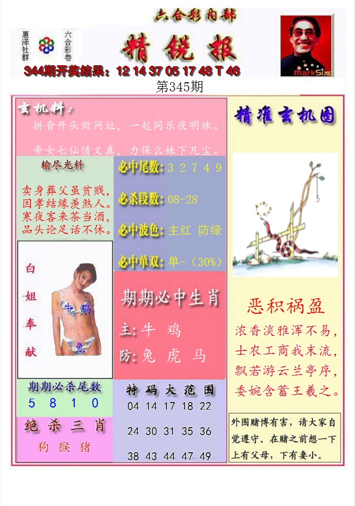 2024345期精锐报