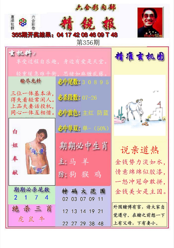 2024356期精锐报