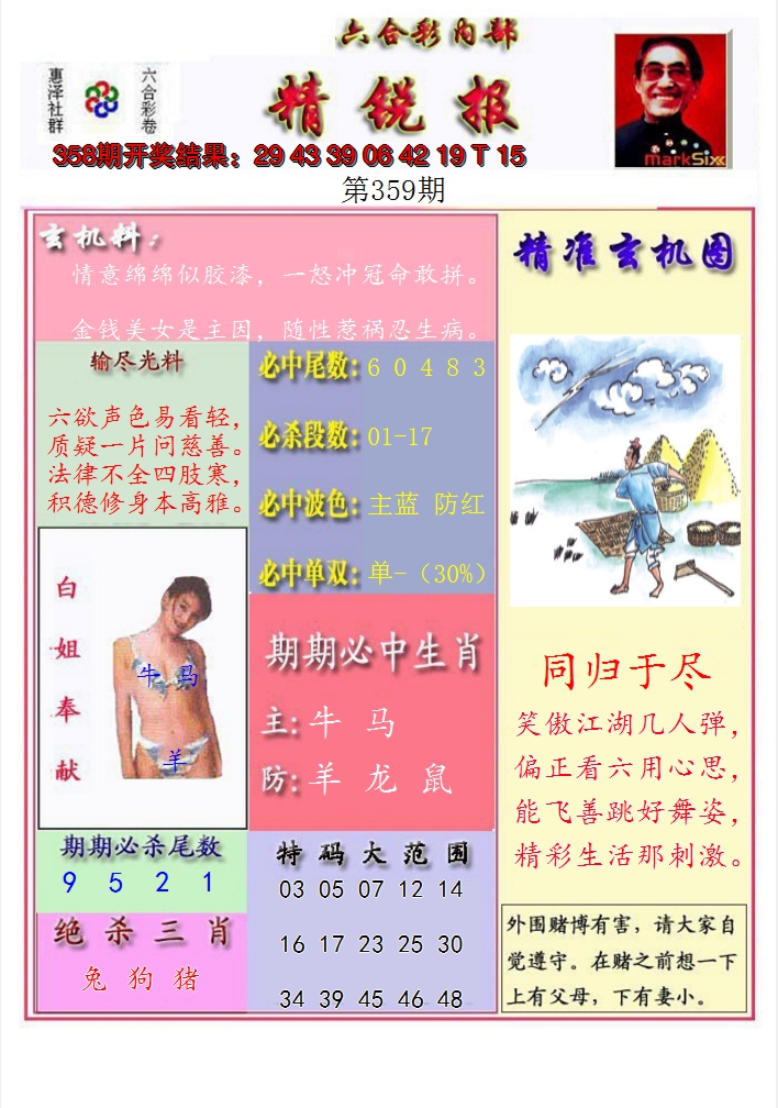 2024359期精锐报