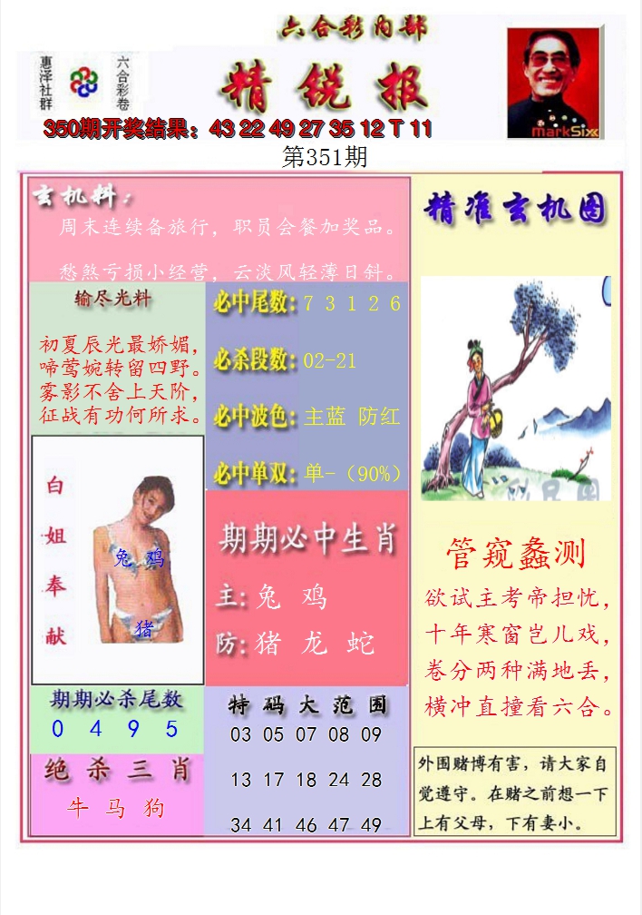 2024351期精锐报