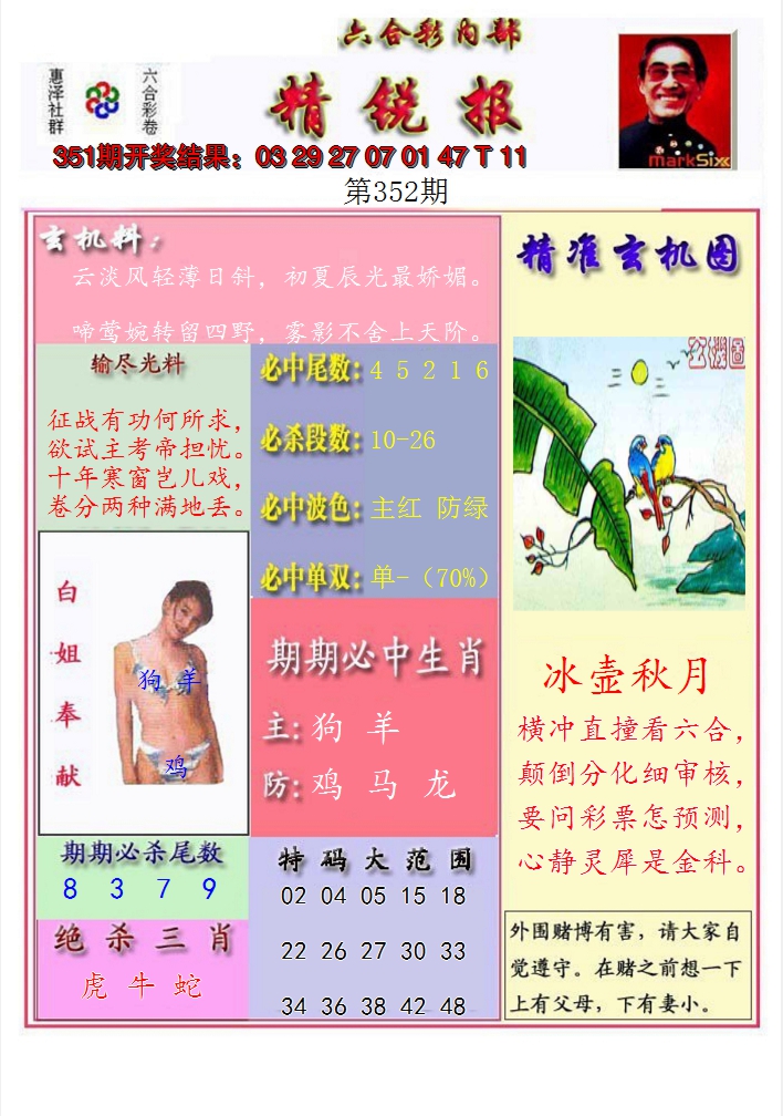 2024352期精锐报