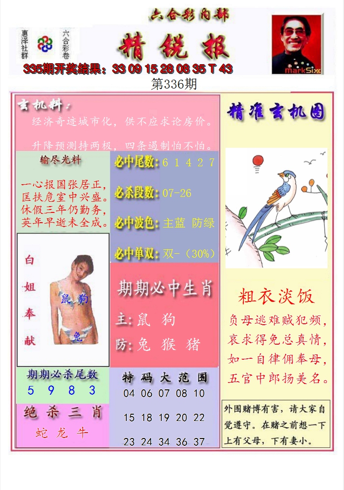 2024336期精锐报