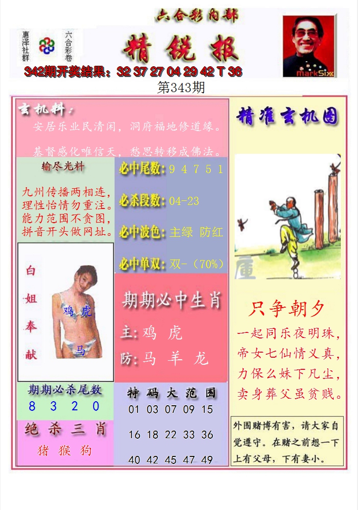 2024343期精锐报
